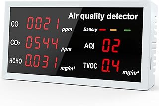 Air Quality Monitor 5 in 1 Rechargeable Carbon Dioxide Meter with 1000mAh Battery Electric Digital CO2 Detector Portable TVOC HCHO CO AQI Air Pollution Analyzer for Home Office Car