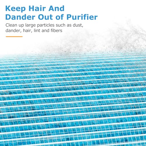 Image of 2 Pack MK-D05 Air Filter Replacement for A-EVE MK-D05 Air Purifiers, 4-in-1 High-Efficiency Filter - Standard Version, Blue