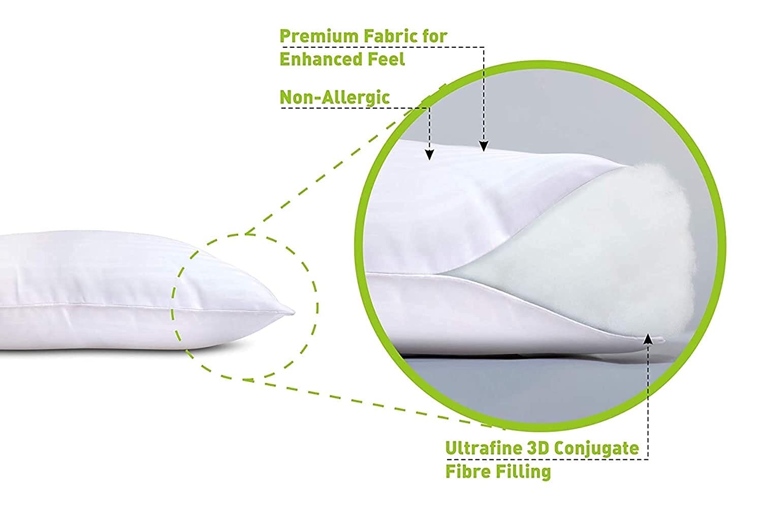 Divayo Naturals Polyester Cotton Filling Material for Pillow (White), Set of 1 3