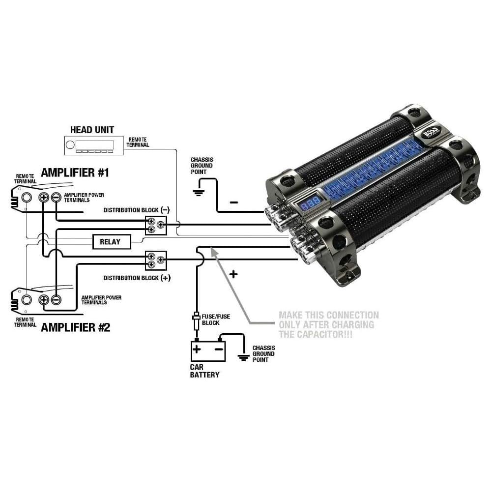 KIT Set FÜR BOSS Audio Systems CAP18, 1 Hybridkondensator, 18 Farad, Systeme bis 18.000 Watt RMS, Kondensator, Digitalvoltmeter, 1 Stück + kostenloses Installationszubehör