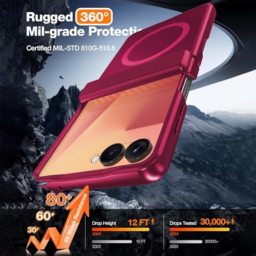 Image of WRJ for Samsung Galaxy Z Flip 8 Case Built-in Screen Protector,Hot Pink