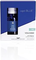 Capri Blue Volcano Diffuser Oil Refill - Sugared Citrus Premium Fragrance for Electric & Ultrasonic Diffusers - Long-Lasting 0.5 fl oz