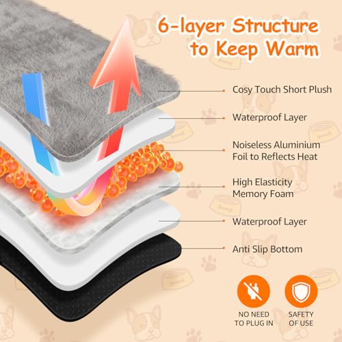 Nobleza Colchonetas Térmica para Perros Gatos Pequeños, Alfombrilla Autocalentable para Camas para Mascotas, Colchon Grueso de Espuma Viscoelástica, Funda de Pelo Corto Suave Lavable, Gris, 61x46x4cm - imagen 4