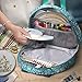 FINPAC Embroidery Project Bag, Embroidery Supplies Storage Carrying Tote Case with Multiple Pockets for Floss, Hoops, Thread, Stitch Tools Kit [Bag Only], Emerald Illusions