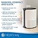 Medify MA-18 Medical Grade H13 True HEPA Filtration Air Purifier for 400 Sq. Ft. (99.97%) | Allergies, Dust, Pollen. Perfect for Office, Bedrooms, Dorms or Baby Nurseries - White