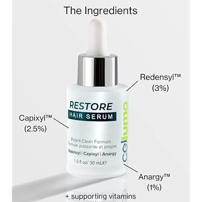 Restore Hair Serum | 7%+ Active Blend with Redensyl (3%), Capixyl (2.5%) and Anargy (1%), 2-Pack