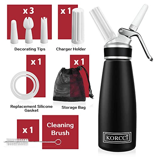 The 25 Best Special Blue Whip Cream Chargers of 2024 [Verified