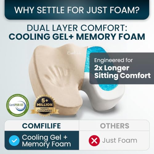 Image of ComfiLife Extra Large Gel & Memory Foam Seat Cushion - Doctor Recommended Office Chair Cushion, Car Seat Cushion - Back & Sciatica Pain Relief - Wide Seat Cushion for Big & Tall (Beige)