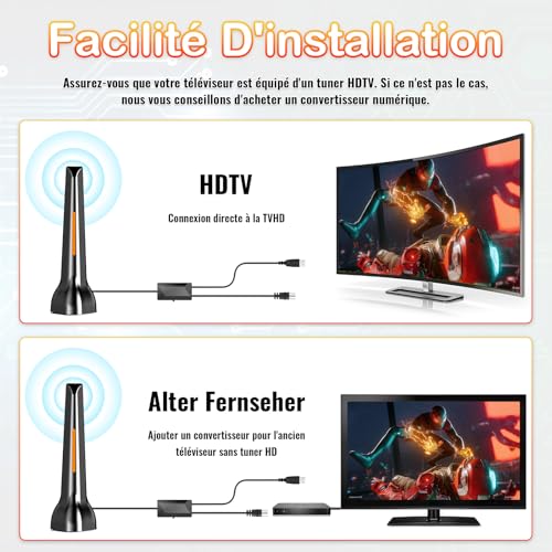 Antenne TV intérieur puissante 4K réception 360° pour décodeur TNT HDTV