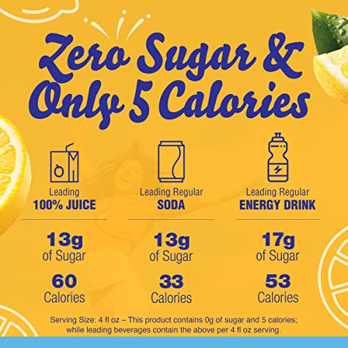 Crystal Light 03098 Sugar-Free Decaffeinated Lemon Iced Tea Naturally Flavored Powdered Drink Mix 72 Count Pitcher Packets thumb #1