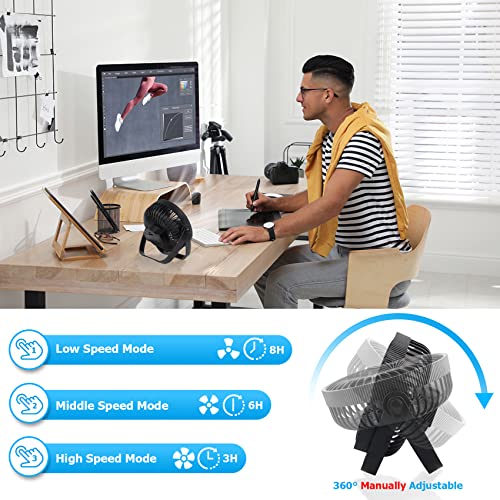 Mini ventilateur USB silencieux 3 en 1 3 vitesses 360° Pour chambre, bureau, camping, extérieur – Image 6