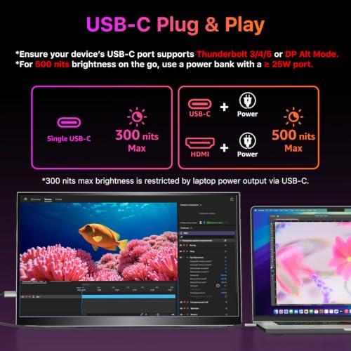 Image of kksmart Portable Monitor for Laptop MacBook Surface PC Xbox PS5, Travel Monitor Second Screen for Laptop, HDMI USB-C VESA Compatible Built-in Speaker, 18.5inch
