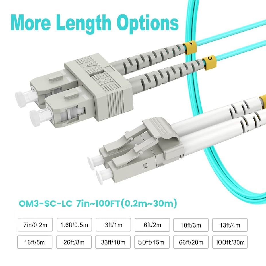 LC to SC Multimode Fiber Patch Cable, 65ft/20m-2 Pack OM3 Fiber Cable, Options 3ft~65ft, 10G, Duplex, 𝙍𝙖𝙢𝙗𝙤𝘾𝙖𝙗𝙡𝙚𝙨