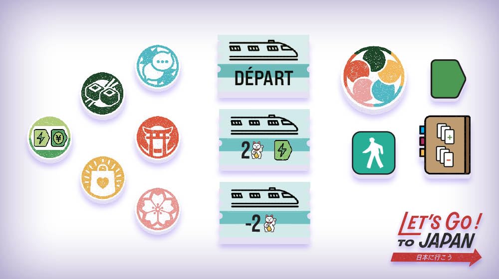 Don't Panic Games | Let's Go ! to Japan | Jeu de société | À partir de 10 Ans | 1 à 4 Joueurs | 45 Minutes | Version Française