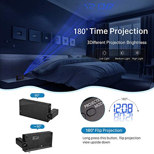 Leeqin Projection Alarm Clock, Fm Radio Alarm Clock With Usb Charging Port, 3 Dimmers, 12 Hrs Display, Snooze Setting And Battery Backup For Bedrooms, Ceiling, Kitchen And Home #TOP1