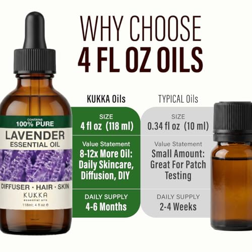 Image of 100% Pure Lavender Oil - 4 Fl Oz Lavender Essential Oil for Hair, Skin, Diffuser, Aromatherapy & DIY Soap Making Scent