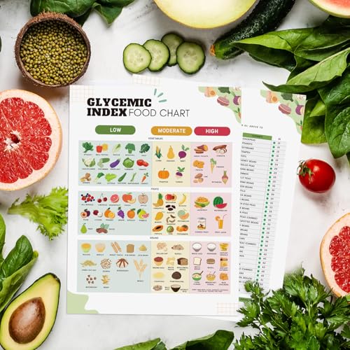 Image of Sinload 12 Pcs Glycemic Index and Glycemic Load Foods List Poster Gi Diabetic Meal Food Plan Gi Grocery Diet