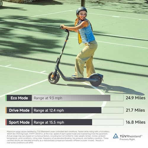 segway ninebot e2 plus iie2 proe3 pro electric scooter 15520 mph long range dual elastomer suspension e3 pro only foldable adult scooter ul 2272 amp 2271 certified