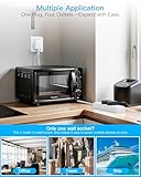 3M 4 Way Extension Lead, HANYCONY Plug Extension Socket with Braided Cable, Heavy Duty Power Strip 13A 3250W, Multi Socket Adapter for Home, Office, Living Room, Camping Essentials, White - Image 7