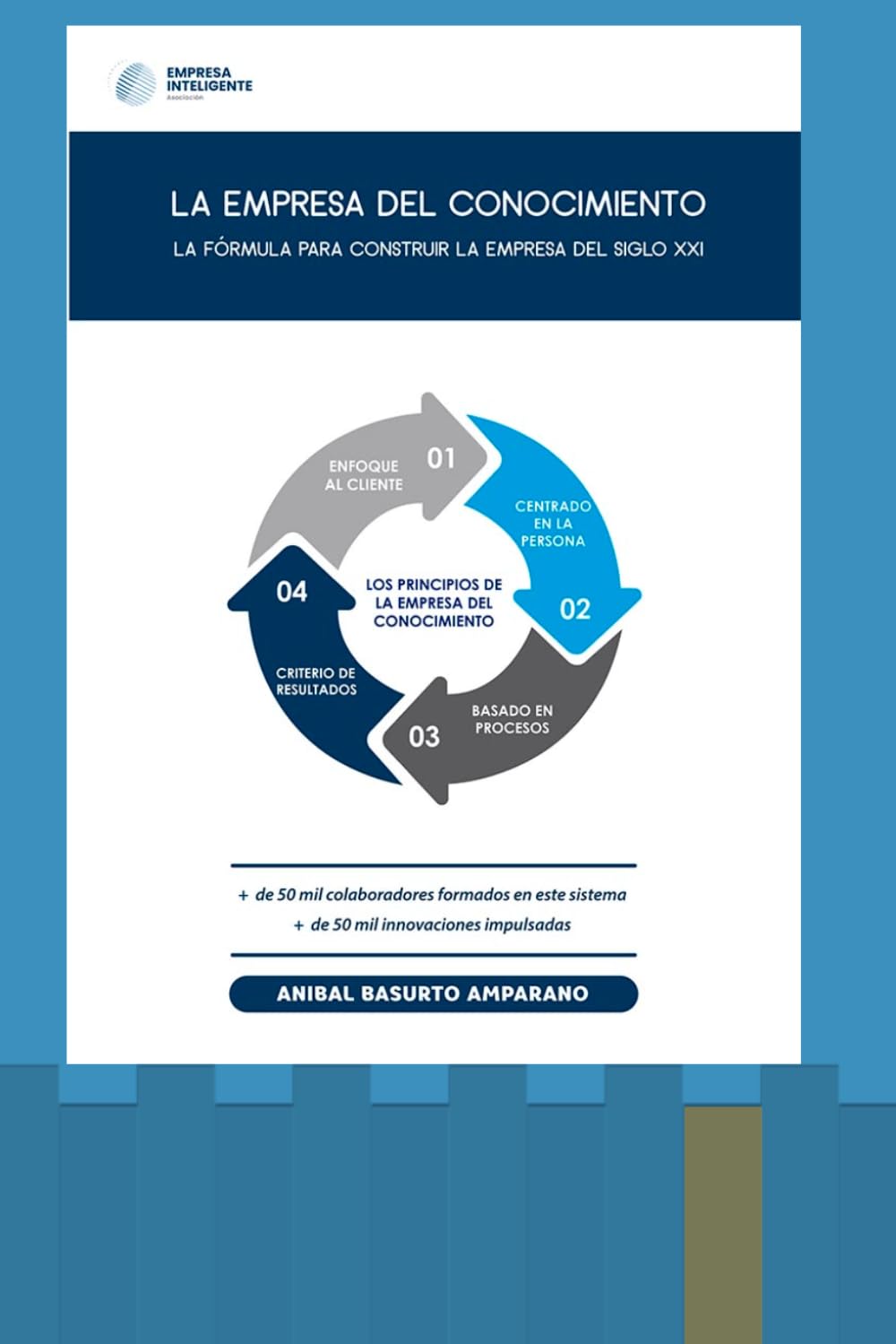 La Empresa del Conocimiento: La fórmula para construir una empresa en el Siglo XXI