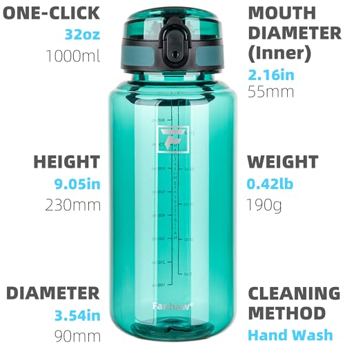 Image of Fanhaw 32 Oz Plastic Water Bottle with Chug Lid - For Sport, Women, Men | BPA-free Tritan Leak Proof with Anti-Dust Lid (Dark Green)