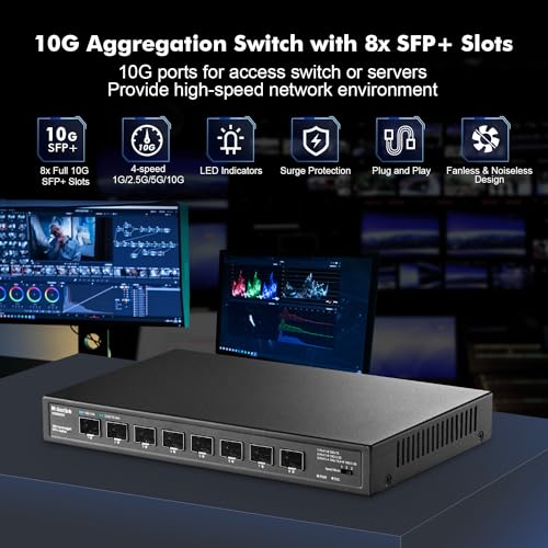 Image of MokerLink 8 Port 10Gbps SFP+ Switch, Support 1G /2.5G /10G SFP Module, 160Gbps Bandwidth, Fanless Unmanaged Plug and Play Ethernet Switch