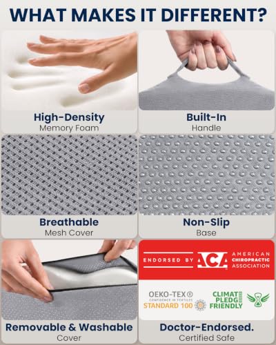 Image of 5 STARS UNITED Seat Cushion - Memory Foam Chair Cushion for Tailbone Pain Relief - Ergonomic Support for Coccyx, Sciatica & Butt - Office, Desk & Gaming Chair, Car Seat, Wheelchair, Airplane, L Gray