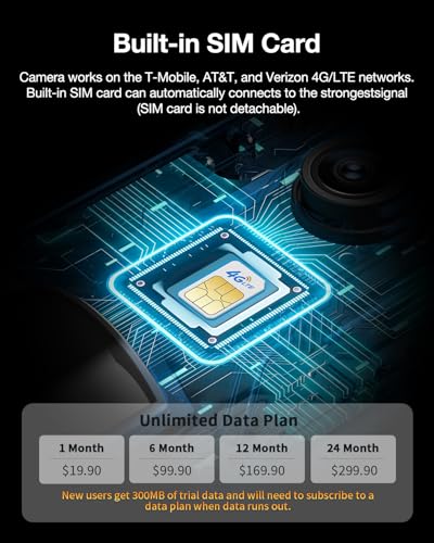 image for Loatos Trail Camera 2Packs, 4G LTE Cellular Trail Cameras Built-in SIM