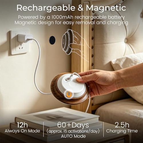 Image of Motion Sensor Night Light Wood Rechargeable Battery-Powered Stick-On Step Lights Magnetic Closet Warm Nightlight for Hallway Bedroom Stair (2 Pack Black Walnut)