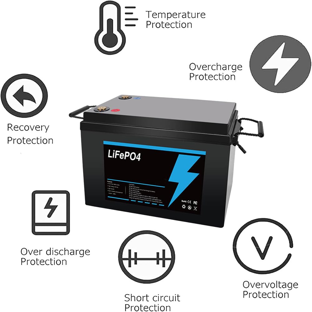 12V 90Ah 120Ah 150Ah 180Ah 200Ah 250Ah 300Ah Litowo-żelazowo-fosforanowy akumulator LiFePO4 do domowego magazynowania energii Solarny wózek golfowy RV