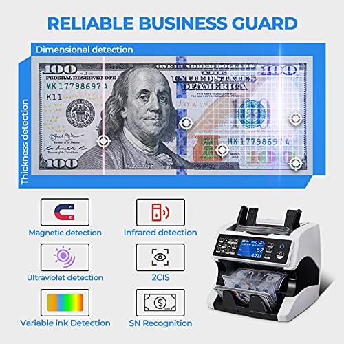MUNBYN IMC01 Bank Grade Money Counter Machine Mixed Denomination, 2CIS/UV/IR/MG/MT Counterfeit Detection, Serial Number, MUL Currency Cash Counter, Printer Compatible Bill Value Counter (White)