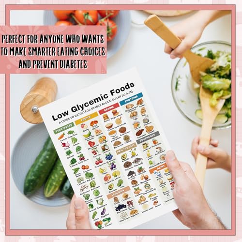 Image of Sinload 12 Pcs Pre Diabetic Food List Poster Prediabetes Meal Plan Low Sugar Glycemic Index List for Type 2 Diabetes