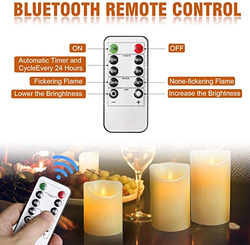 Hornos Y Parrillas, Wireless Imagen adicional