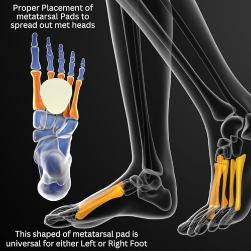 Image of Dr. Jill's Foot Pads, Latex Free, YJ10-2048, Metatarsal Pad 1 /8 inch Felt (12 Pack) Ball of Foot Pad