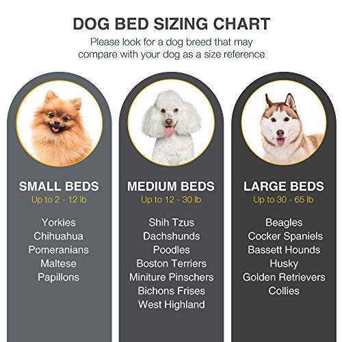 Keet Fluffly Deluxe Pet Bed Sofa Charcoal Large - Thumbnail 4