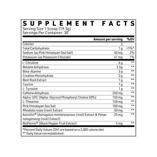 Shifted Premium Pre Workout Powder - Caffeinated Powdered Drink Mix With Creatine, L-Citrulline, Taurine, & L-Tyrosine - All-In-One Energy Drink Mix For Power, Endurance & Focus - (Berry) #TOP1