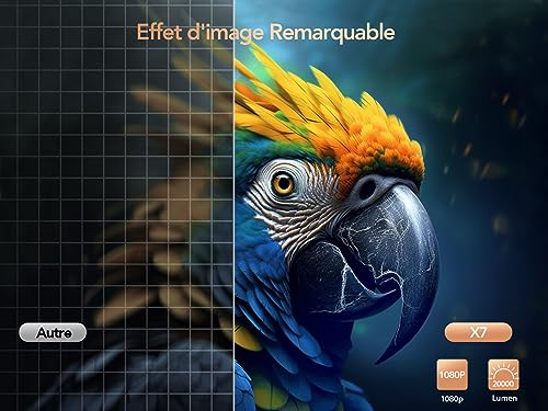 【auto focus/keystone】toptro vidéoprojecteur wifi bluetooth 4k 20000 lumens fhd 1080p, supporté avec système android & apps intégré, rétroprojecteur wifi 6 etièrement sellé home cinéma