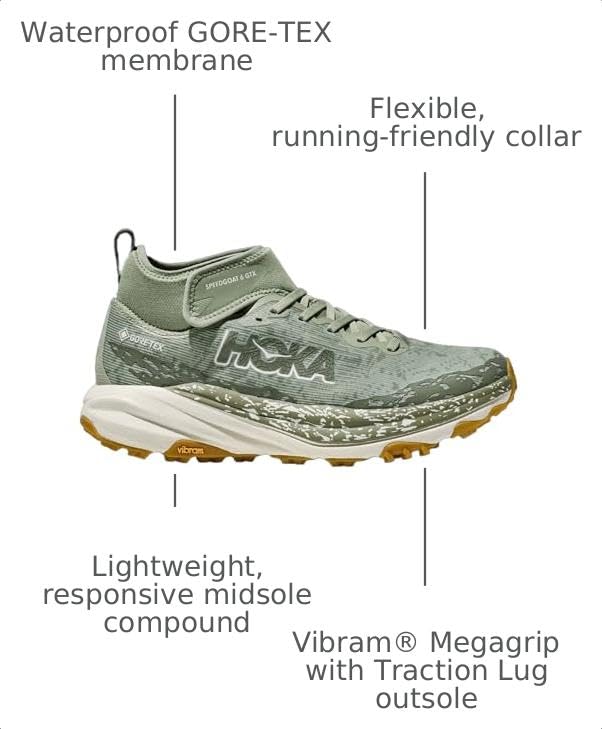 Image of HOKA mens Speedgoat 6 Mid Gtx