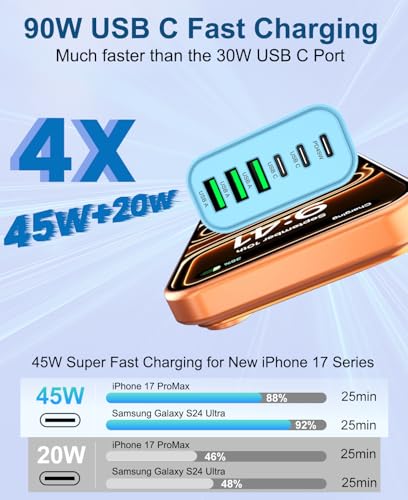 Image of 90W GaN USB C Charger Block,6-Port USB C Wall Charger Fast Charging 45W PD Power Adapter for iPhone 17Pro Max /Samsung Galaxy S24 Ultra /Tabs /MacBook Air /iPad Pro for Home Travel