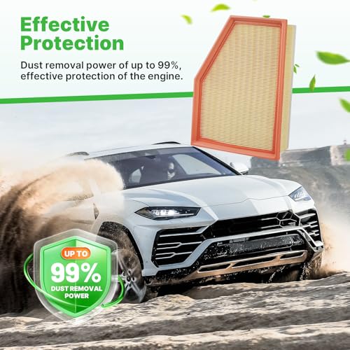 Image of Engine+Cabin Air Filter Fit for BMW 2018-2021 X3, 2019-2022 X4 | 18-19 X3 (XDrive30i /SDrive30i /M40i), 20-21 X3 (XDrive30i /SDrive30i), 19-22 X4 (XDrive30i Only), 64119382885, 13718691835