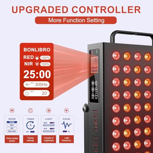 Image of Bequest Red Light Therapy Panel for Face and Body, Quad Wave 660nm 850nm 630nm 940nm Near Infrared Light Therapy Panel Portable Dual Chip LED Device for Body Pain Relief Skin Health Sleep.