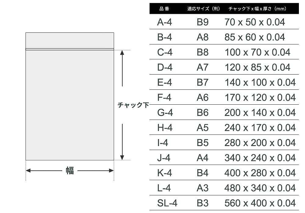 Amazon.co.jp: サンジップ チャック付ポリ袋 D-4 （チャック下：120mm