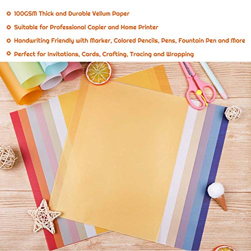 Shynek SVP-05 Colored Vellum Paper, Shynek 50 Sheets 10 Colors Transparent Vellum Paper 8.5 X 11 Translucent Printable Clear Vellum Sheets thumb #3