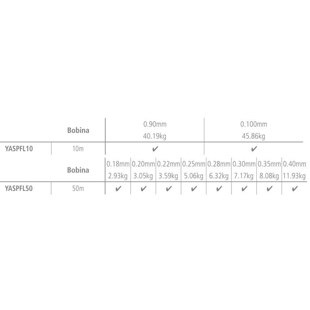 Daiwa Fluoro Line Trout Fluoro Leader, 4lb, 98.4 ft (30 m), Natural Clear