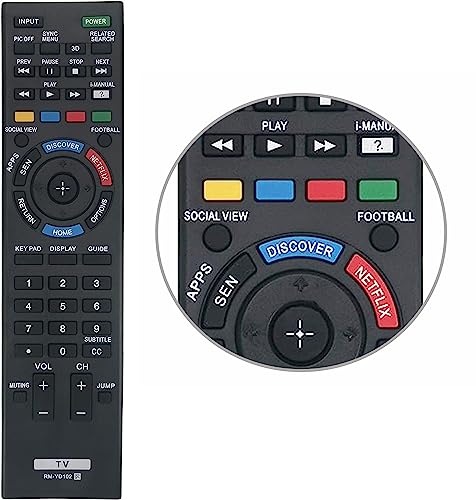 Universal RM-YD102 Remote Control for Sony Smart LED HDTV Television with 3D Button, Discover & Netflix Button (1-492-766-11)