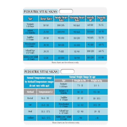 3 pcs pediatric vital signs badge card lab values rn badge cards for pediatric nurses clinicals and rn students nursing school supplies and accessories22 x 38 inches