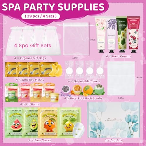 Spa Birthday Party Supplies - Facial Masks & Hand Creams