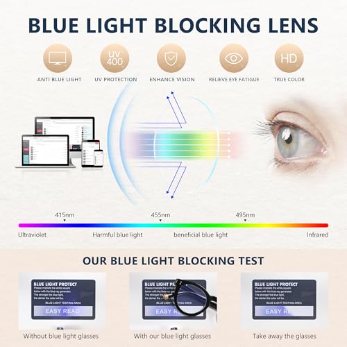 Image of EASY READ Blue Light Blocking Glasses for Women,Retro Round Anti Eyestrain Computer Eyeglasses for Women with Spring Hinge
