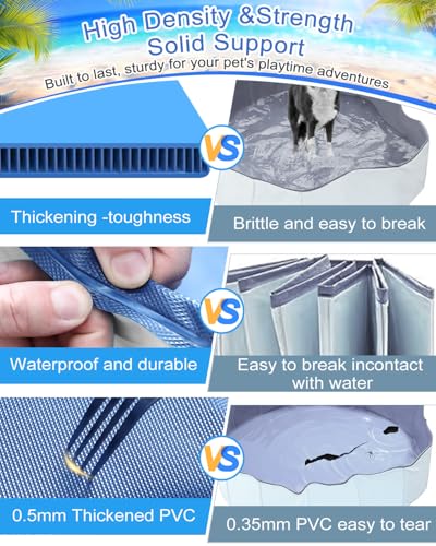 image for Makigahara Dog Pool for Small Dogs, Plastic Pool for Dogs, Dog Bathtub