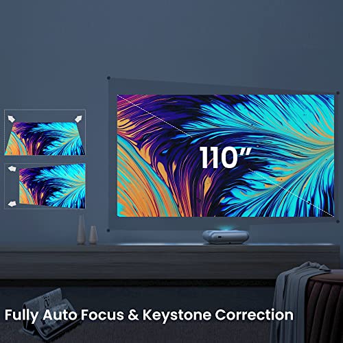 20 Best Budget Projectors Of 2023(Reviews & Comparison) BDR